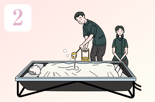 2.酒水の儀